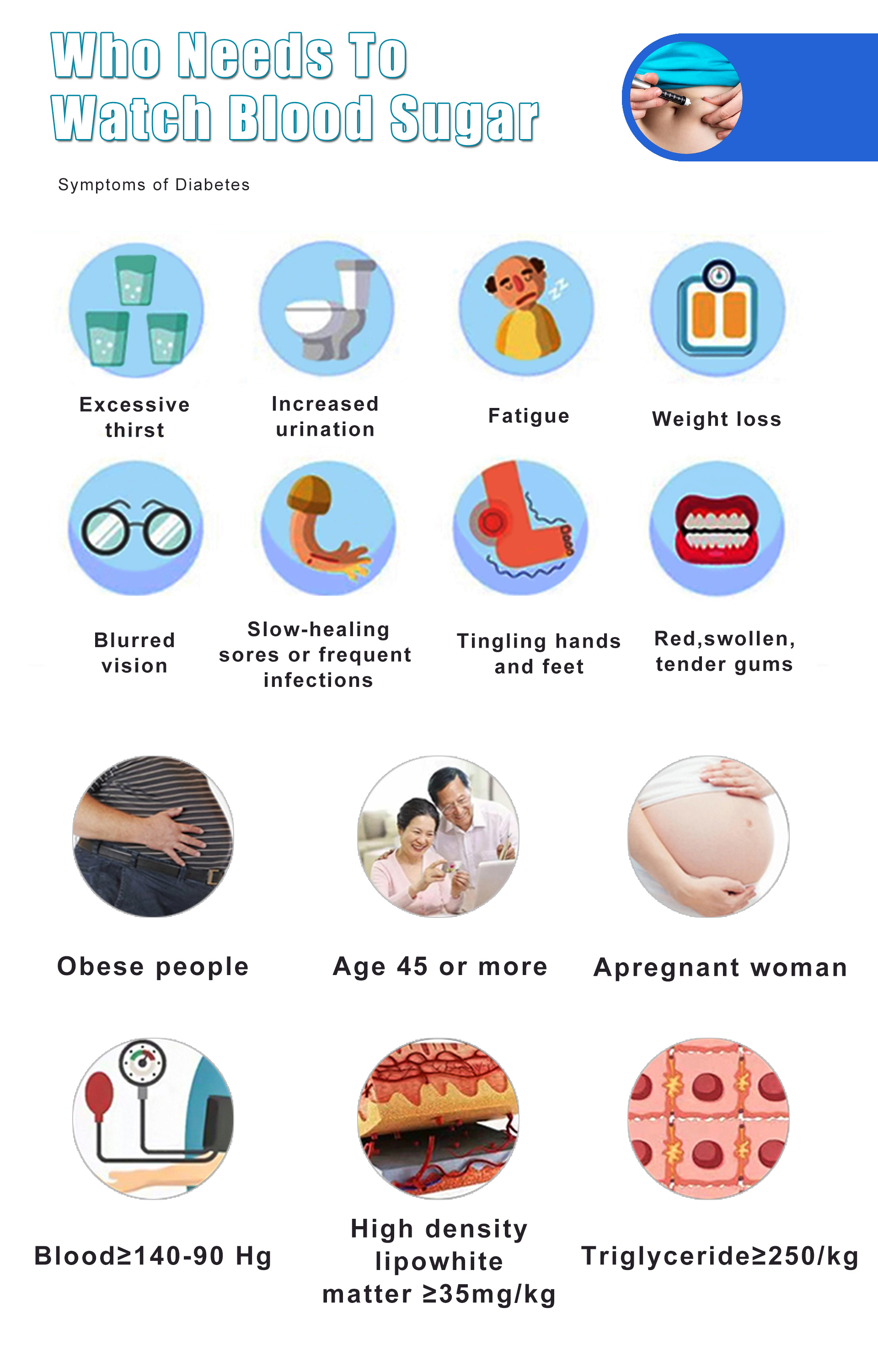 glucometer guard your health